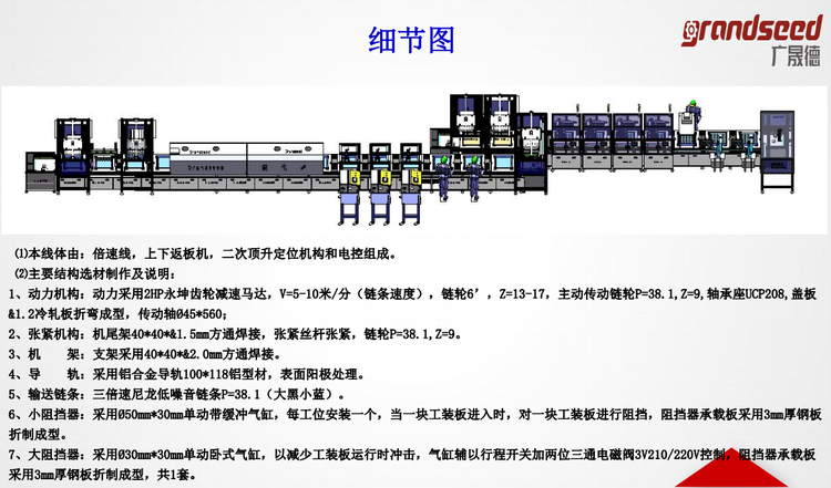 面板燈生產線細節(jié)圖